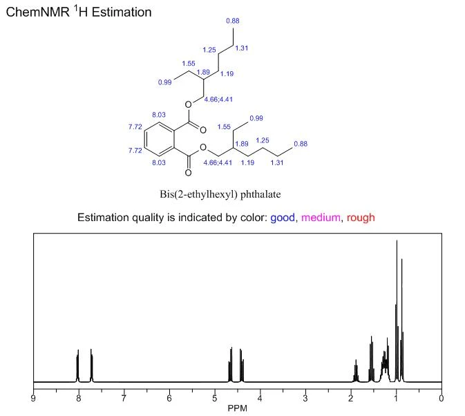 Diethylhexyl Phthalate NMR CAS 117-81-7 | Shaanxi BLOOM Tech Co., Ltd Diethylhexyl Phthalate NMR CAS 117-81-7 | Shaanxi BLOOM Tech Co., Ltd