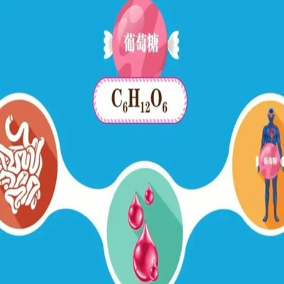 Semaglutide Buy | Shaanxi BLOOM Tech Co., Ltd Semaglutide Buy | Shaanxi BLOOM Tech Co., Ltd