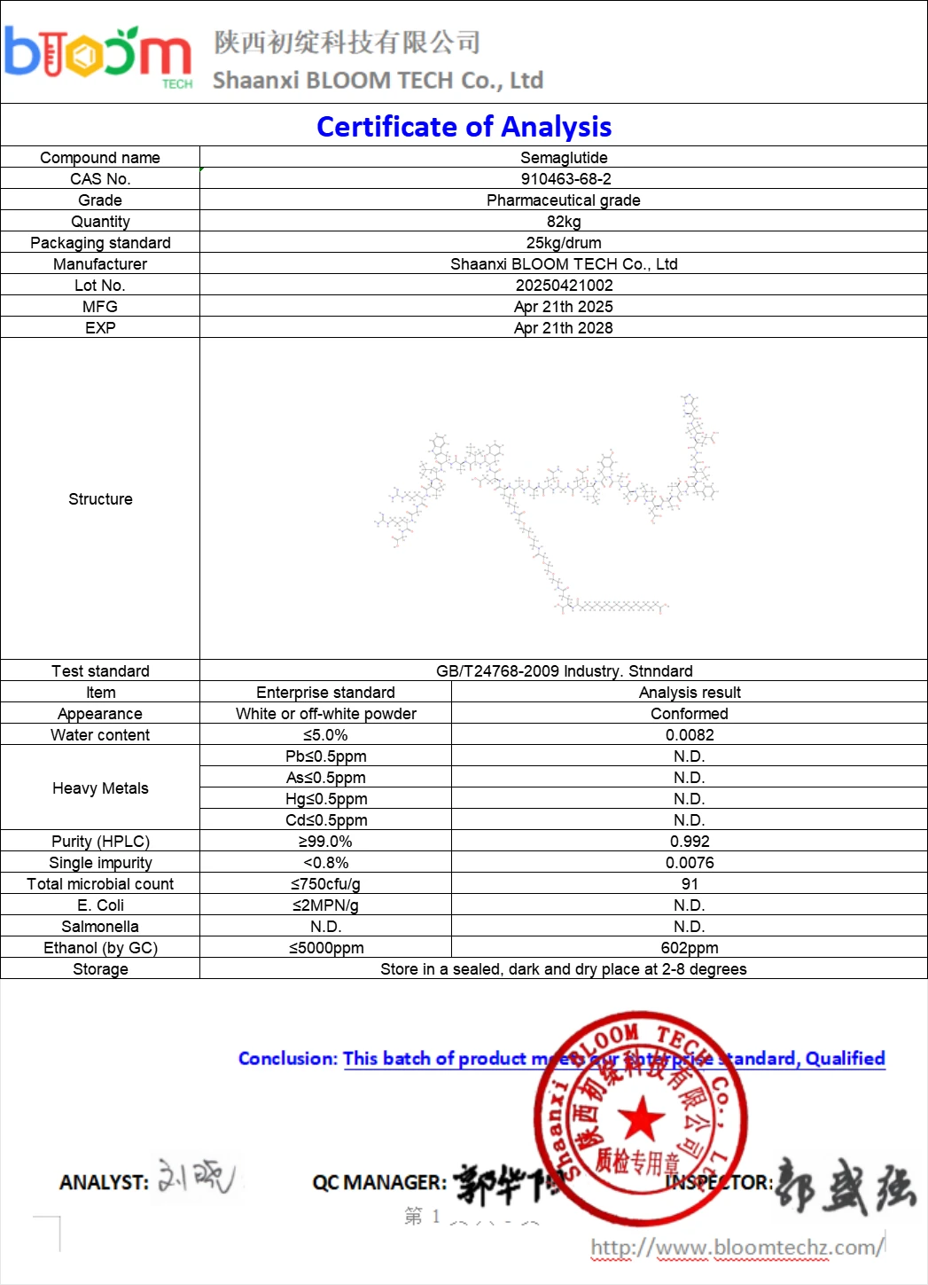 product-1047-1449