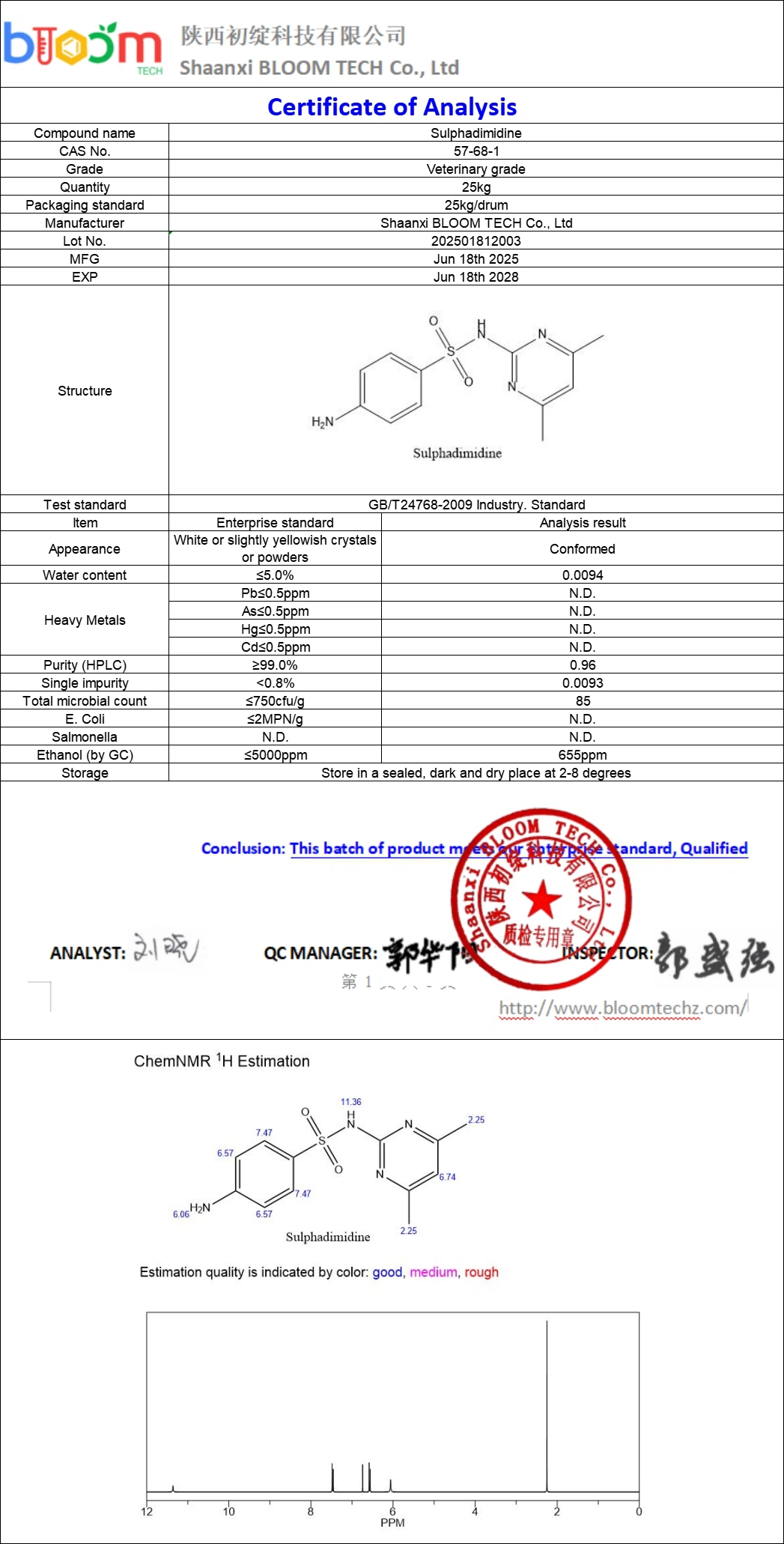Sulphadimidine | Shaanxi BLOOM Tech Co., Ltd Sulphadimidine | Shaanxi BLOOM Tech Co., Ltd